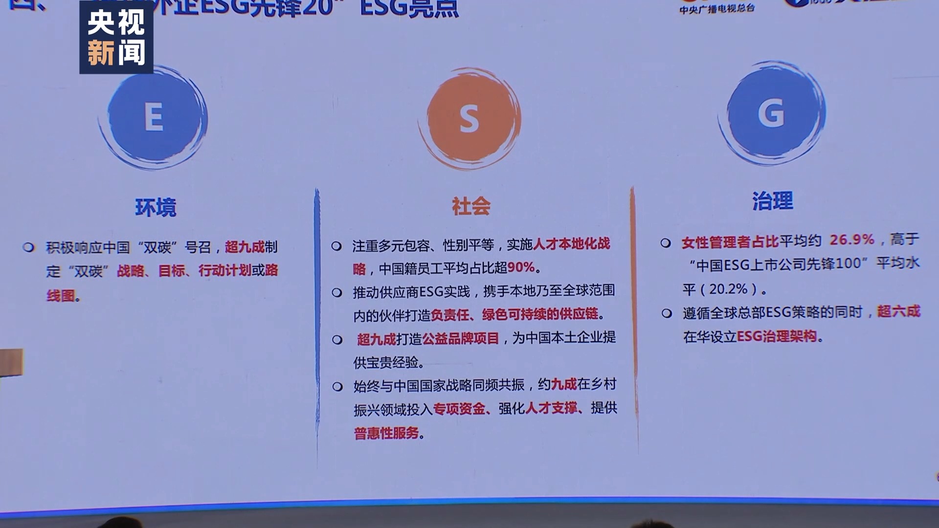 中央廣播電視總臺《在華外企ESG行動報告》發布_fororder_3