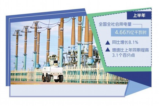 國(guó)網(wǎng)銀川供電公司變電運(yùn)維中心巡檢機(jī)器人在甘露330千伏 變電站巡檢。新華社記者 王 鵬攝