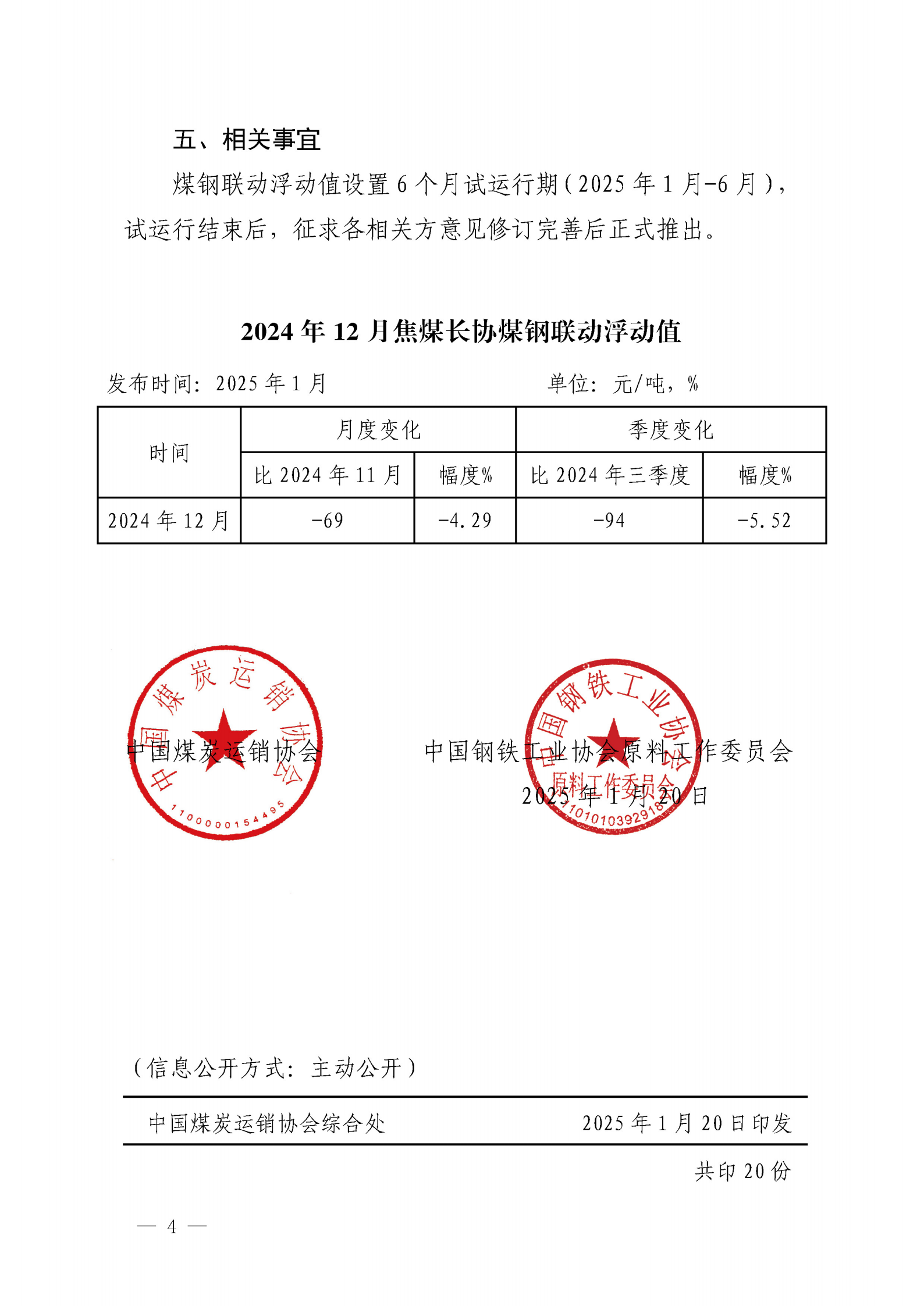 關(guān)于發(fā)布焦煤長協(xié)煤鋼聯(lián)動浮動值（試行）的通知_03.png