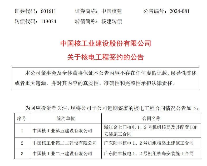 中國核建.png